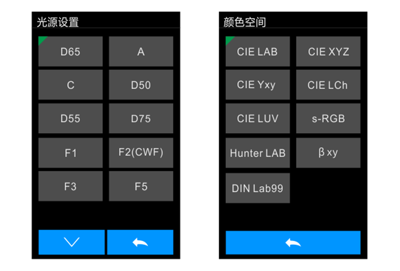 多種顏色測(cè)量空間，多種觀測(cè)光源